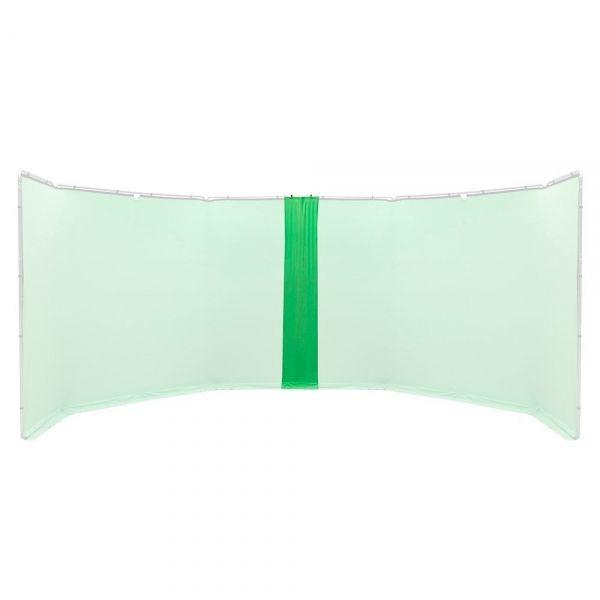 Image depicting the visual purpose of a Lastolite Panoramic Background Connection Kit.