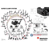 Super clamp system products