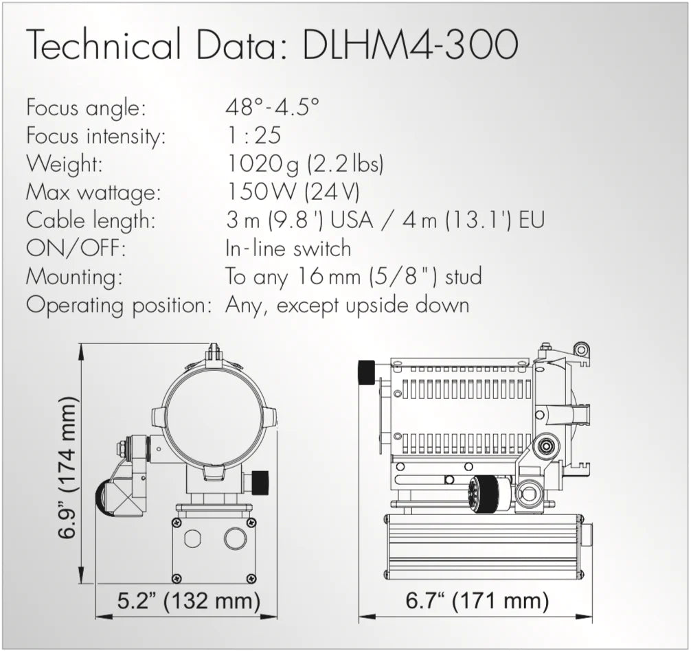 Dedolight DLHM4-300 150W Aspherics² Light Head