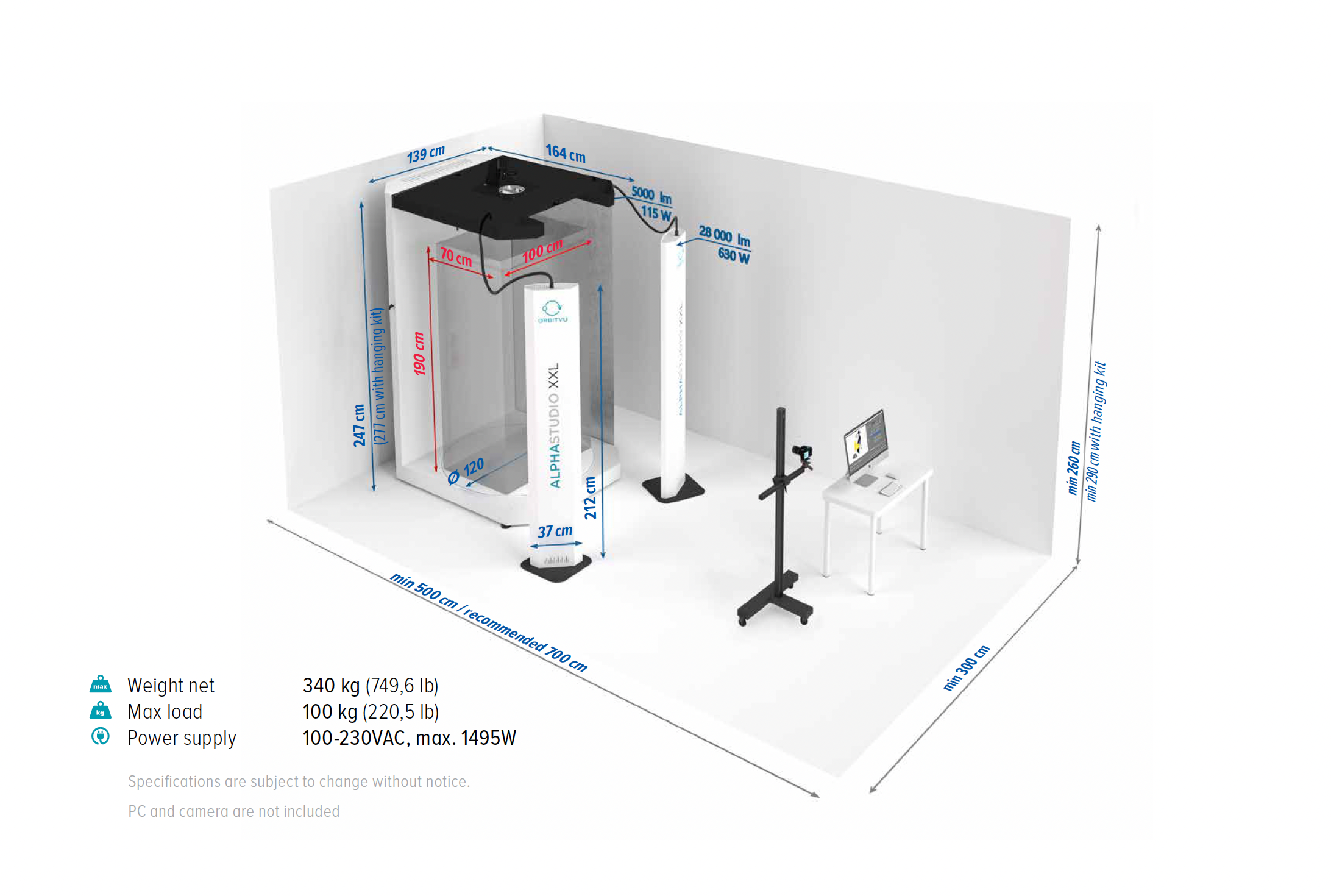 Diagram showing Alphashot XXL footprint