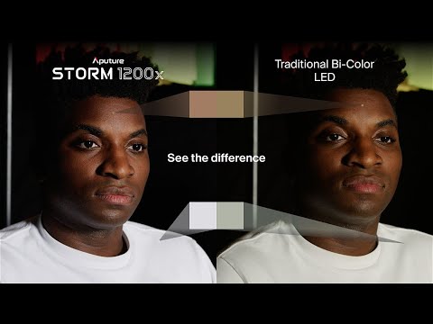 Aputure Storm 1200X, what is BLAIR