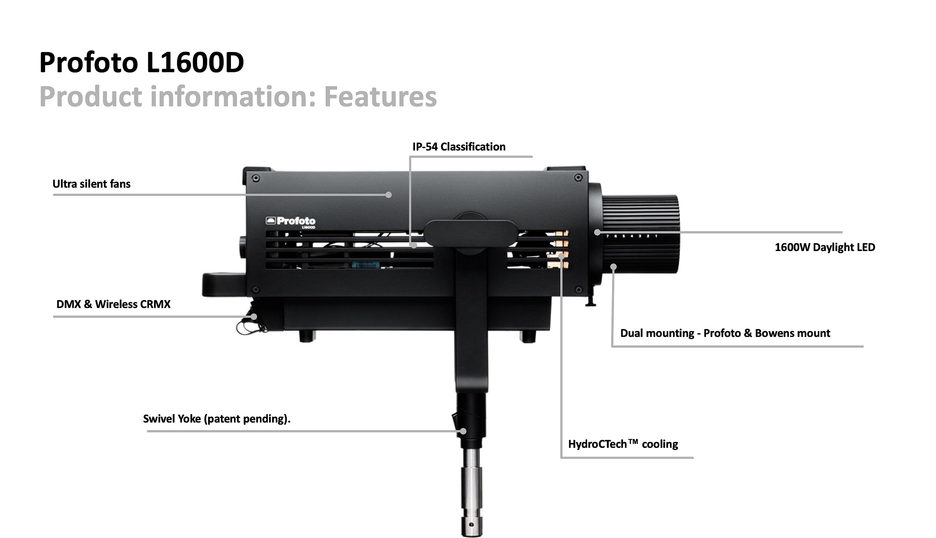 Info-graphic showing the Profoto L1600D Daylight ballanced LED CoB light showing the features in text.